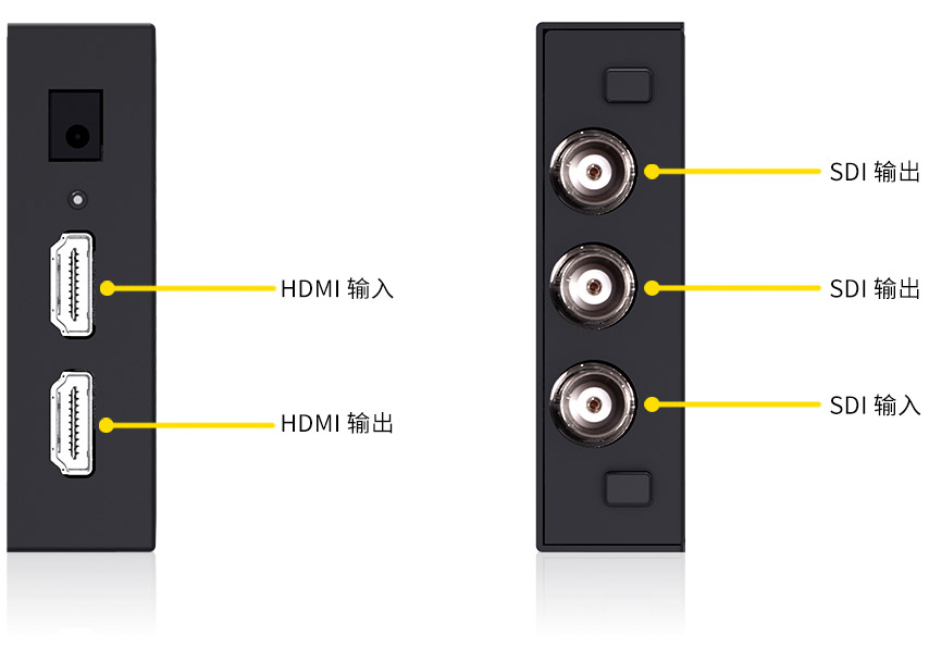 SCH SDI HDMI输入 输出转换器